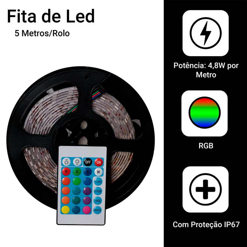 Fita led rgb com sensor de movimento e som