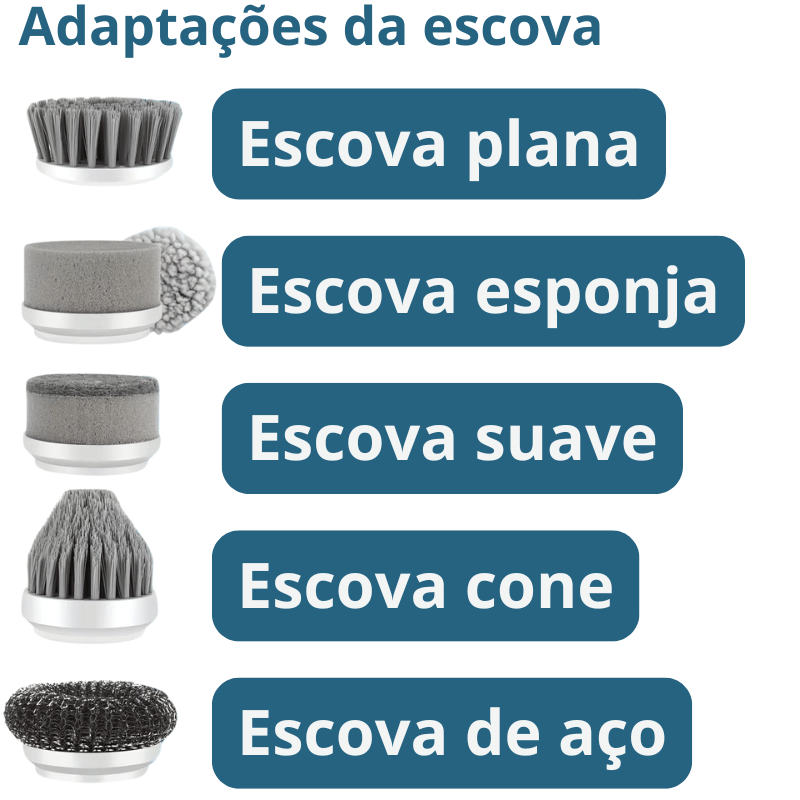 Escova elétrica multifuncional para limpeza